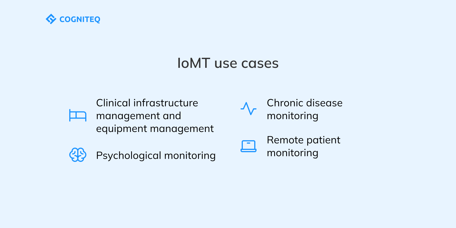 Internet Of Medical Things Iomt Future Of Healthcare Cogniteq